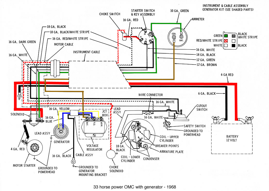 Topic: 1963 Gale 25HP wiring Diagram – Antique Outboard Motor Club,Inc