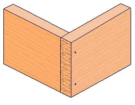 Wood Joinery Techniques - Mission Furniture