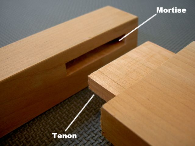 Mortise and Tenon Joint